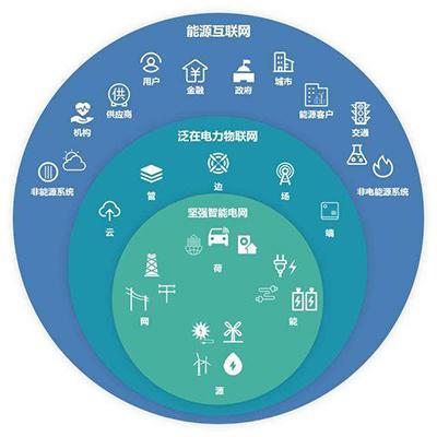 智慧賦能，協(xié)同未來 國家電網(wǎng)轉(zhuǎn)型升級中的調(diào)度控制中心坐席協(xié)作解決方案